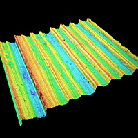 SURFACE TEXTURE PROFILE