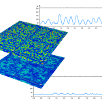 structured illumination - super-resolved-3d-optical-profiling-for-surface-metrology-using-structured