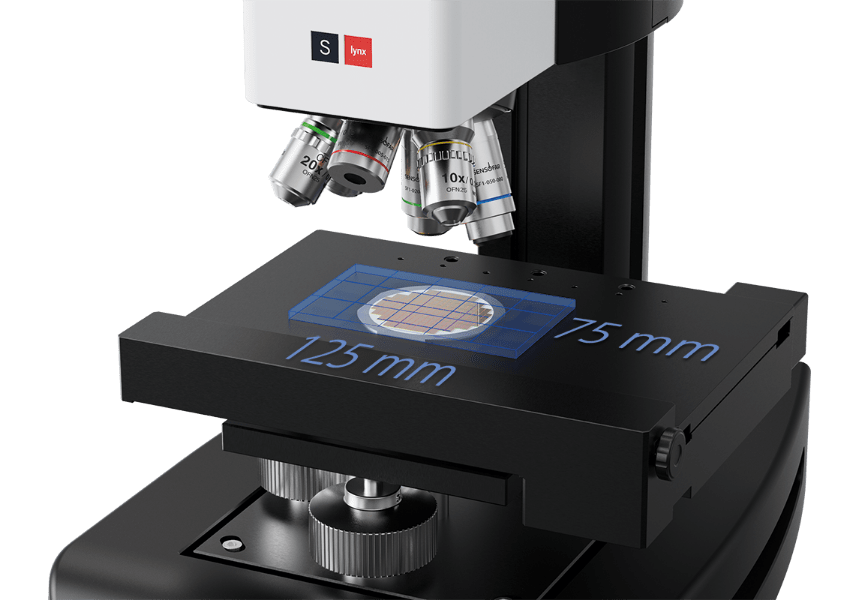 Laser Extended measurements