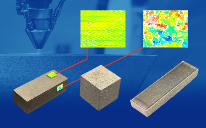 Optimisation of Imaging Confocal Microscopy for Topography Measurements of Metal Additive Surfaces Optimisation of Imaging Confocal Microscopy for Topography Measurements of Metal Additive Surfaces