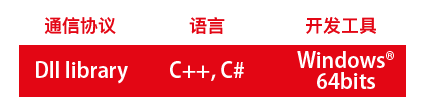SDK Protocol