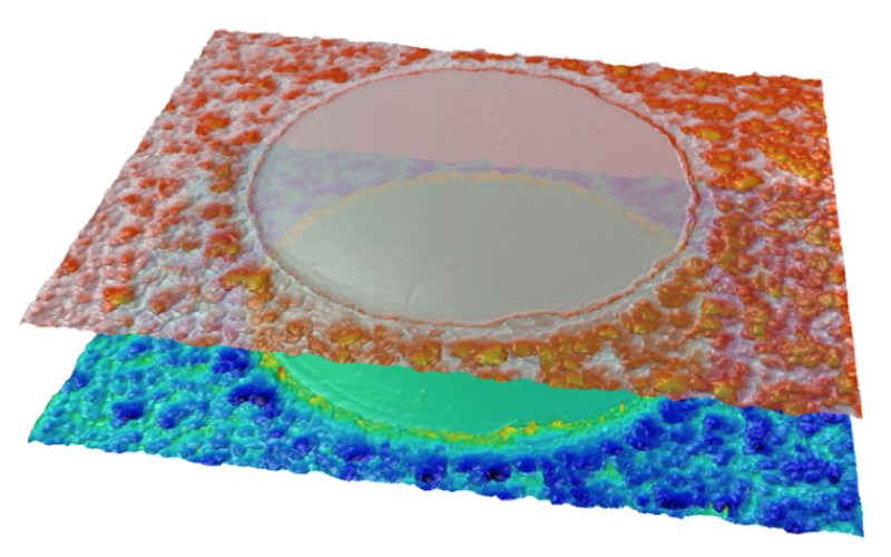 Using optical areal measurement methods to assess the surface shape and texture on aluminium anodized surfaces